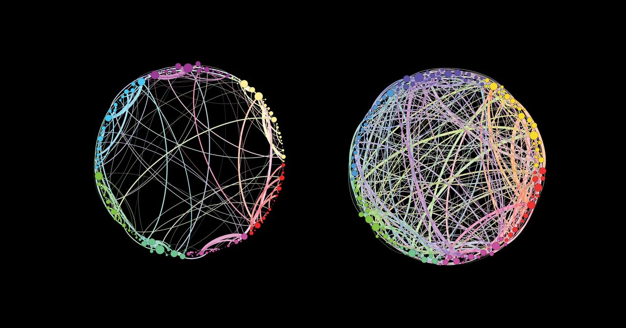 Crowdfunded Science Has Arrived: Is It Authentic?